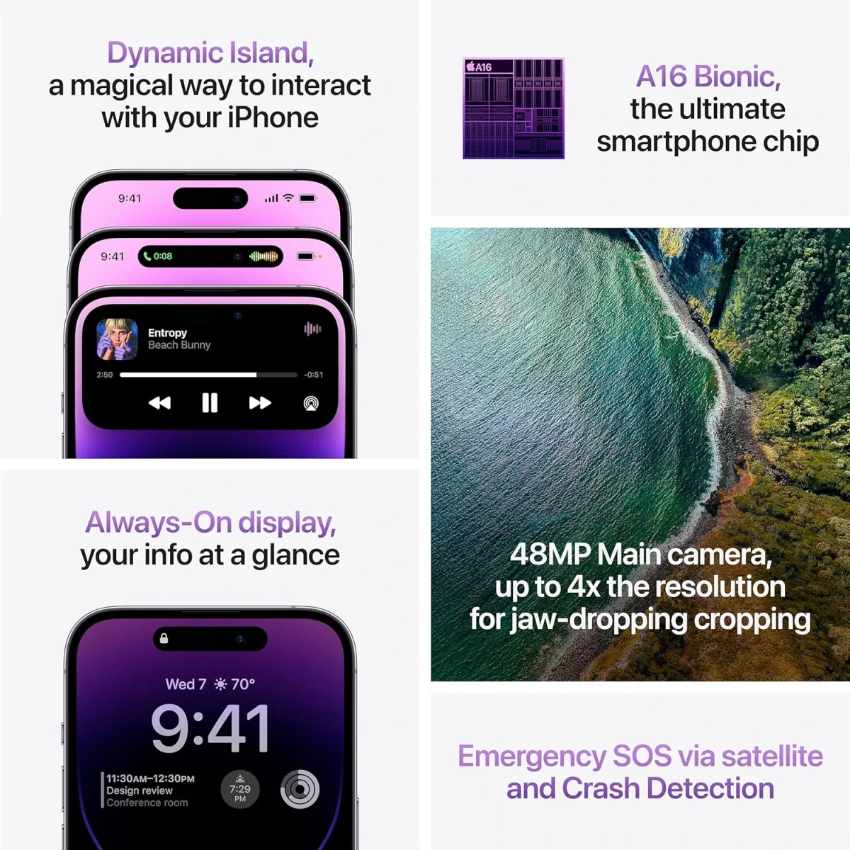 iPhone 14 Pro - Main Specs