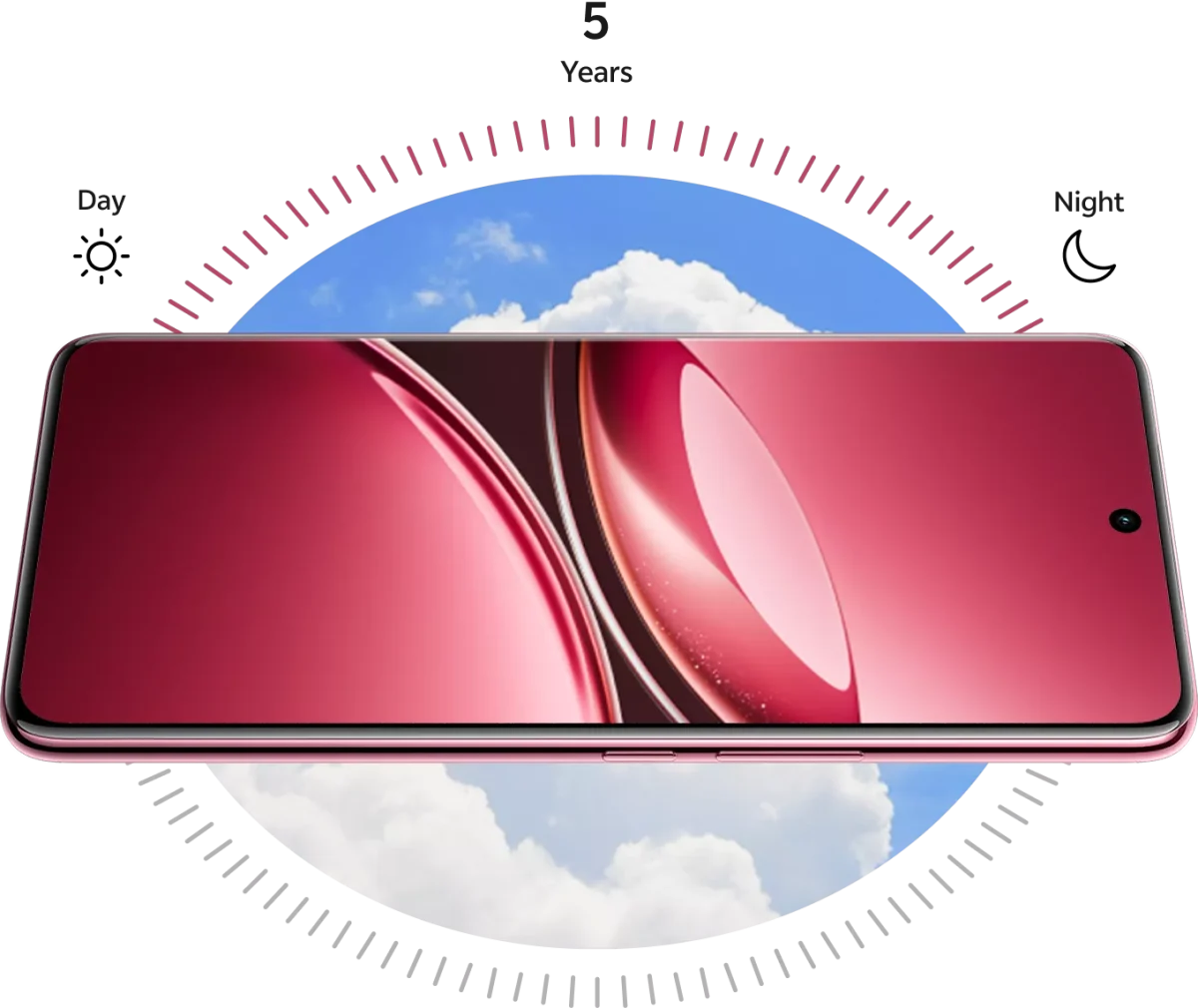 Vivo V50 Battery Features