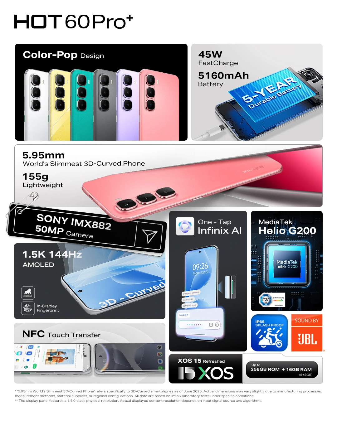 Infinix Hot 60 Pro Plus Specs