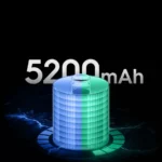 Spark 40 Battery Capacity