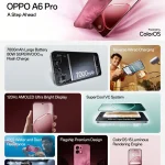 Oppo A6 Pro - Specs