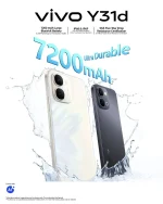 Vivo Y31d Battery Specs