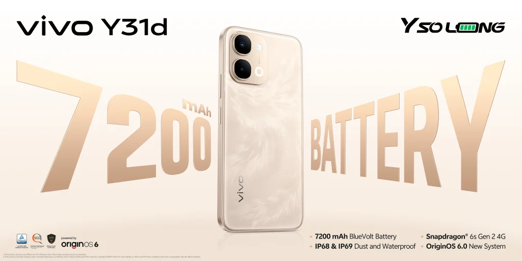 Vivo Y31d Main Specs