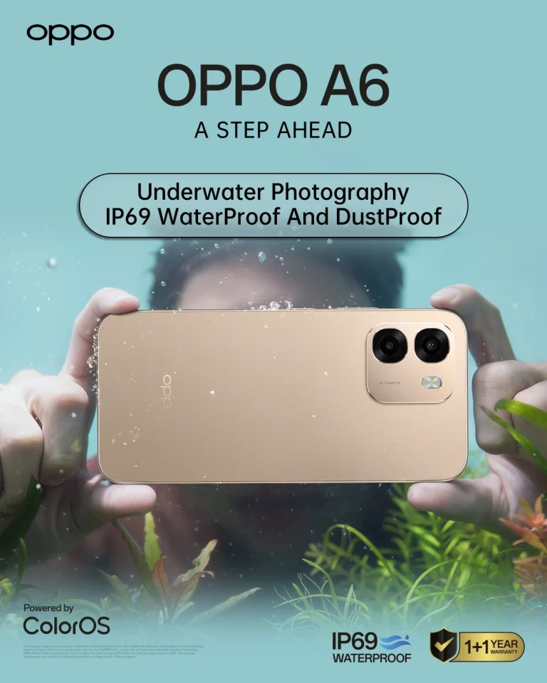 Oppo A6 Waterproof Rating