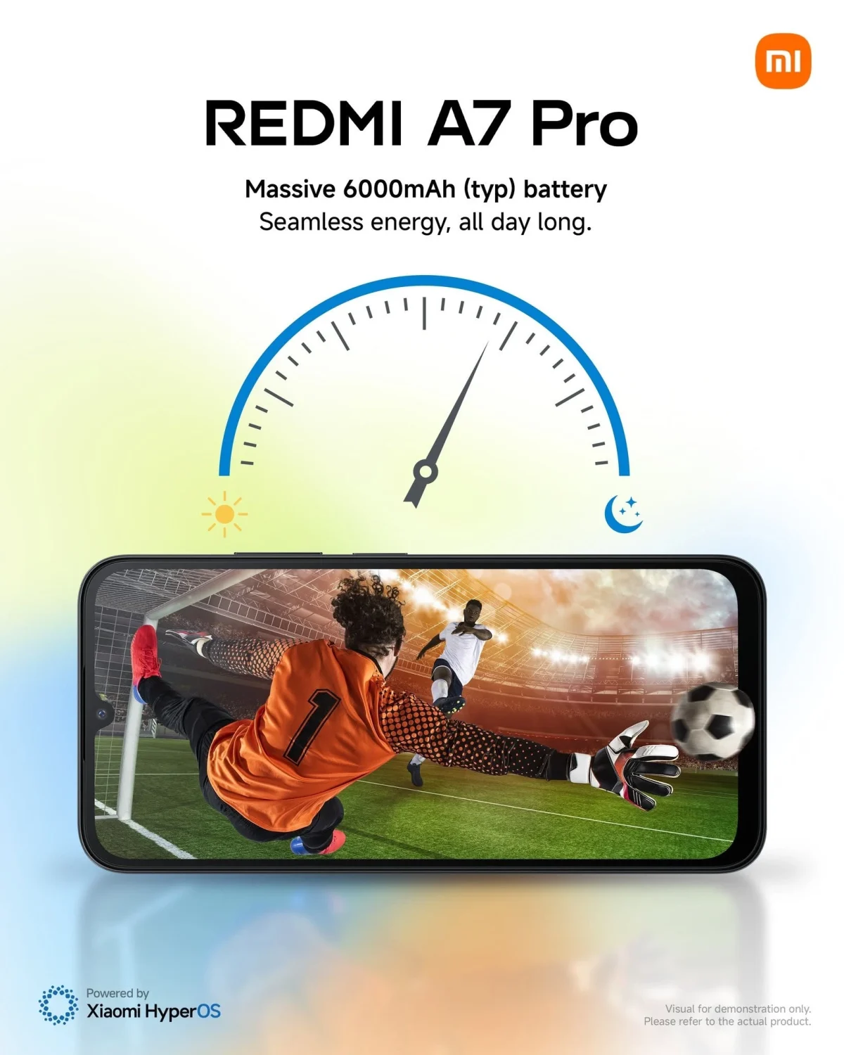 Redmi A7 Pro - Battery Life