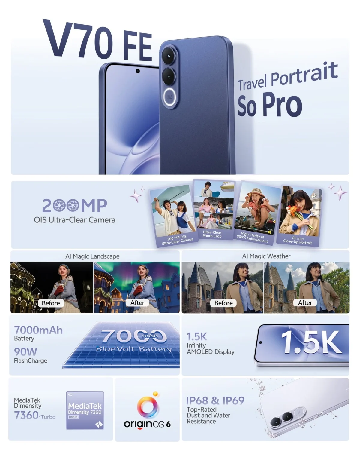 Vivo V70 FE Specs
