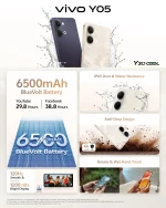 Vivo Y05 Main Specs