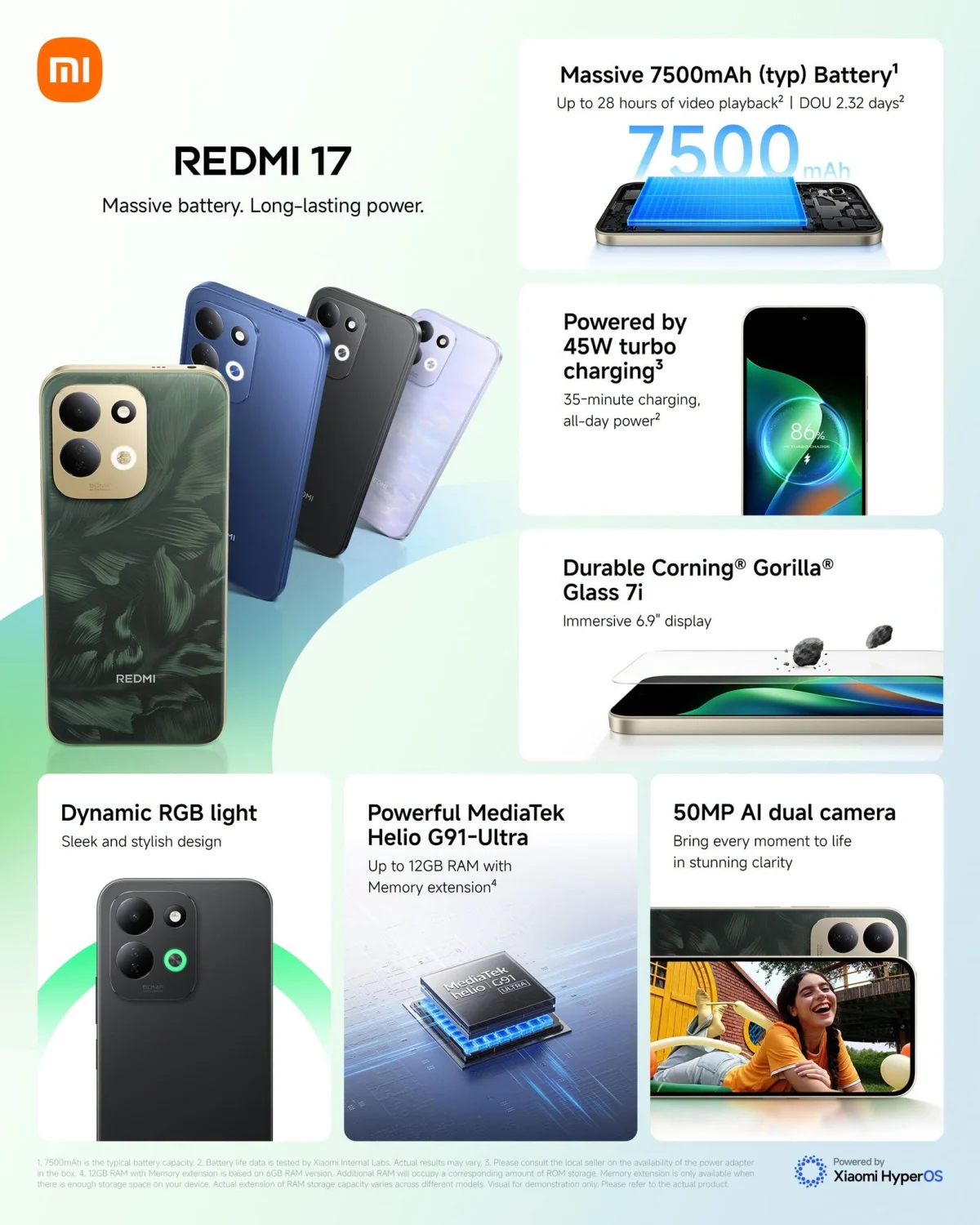 Redmi 17 Specs