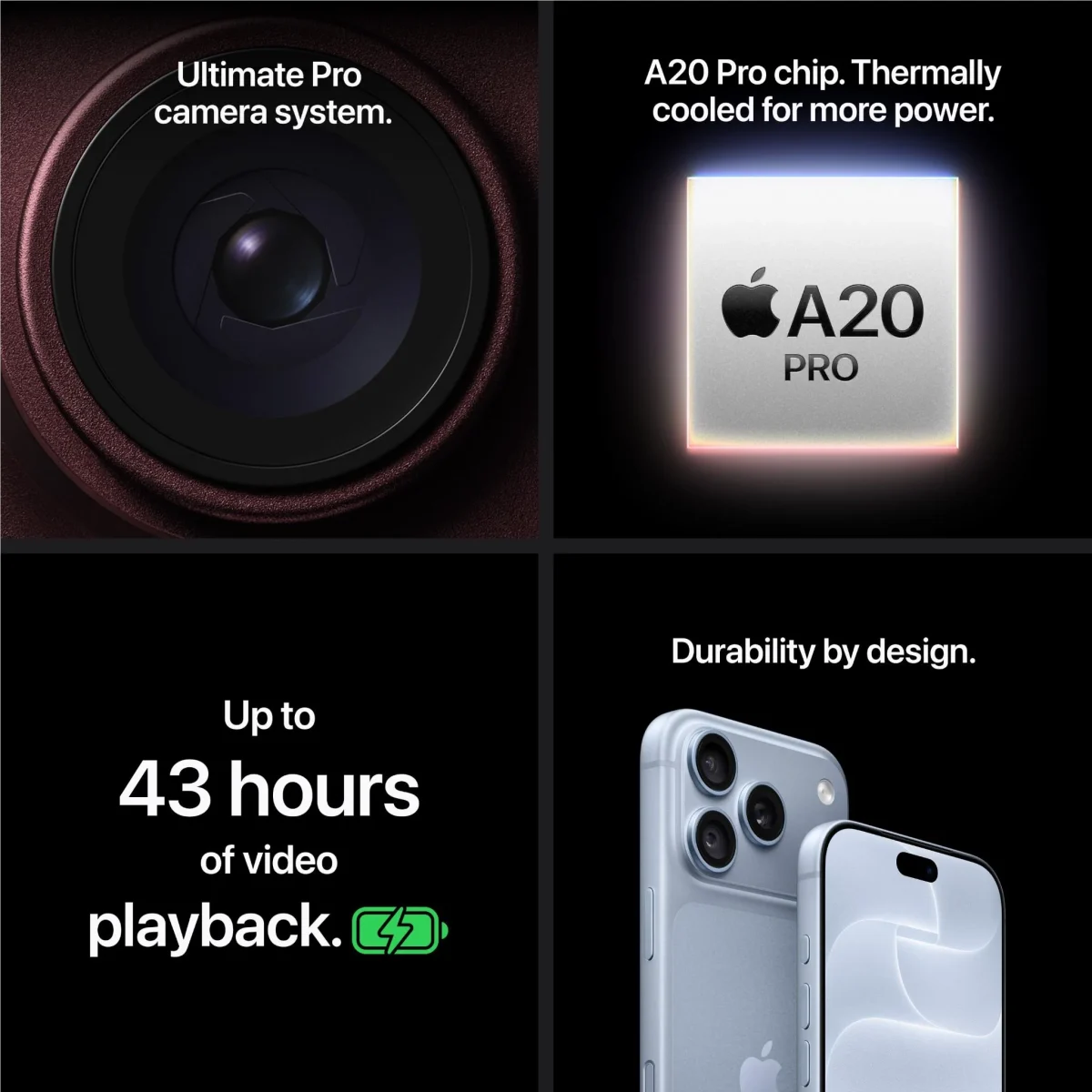 iPhone 18 Pro - Key Specs